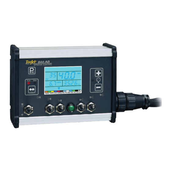 TeeJet 844-AB User Manual
