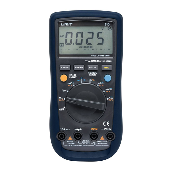 LIMIT 610 Operating Manual
