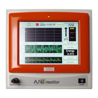 Mdoloris ANI V1 User Manual
