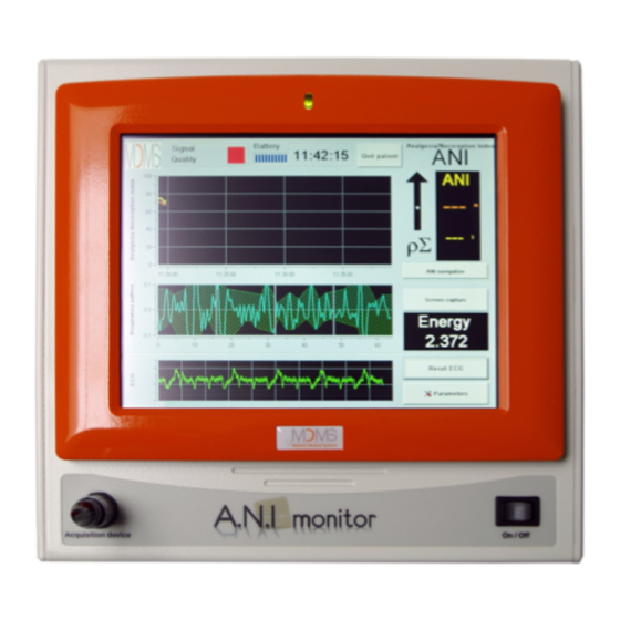 Mdoloris ANI V1 User Manual