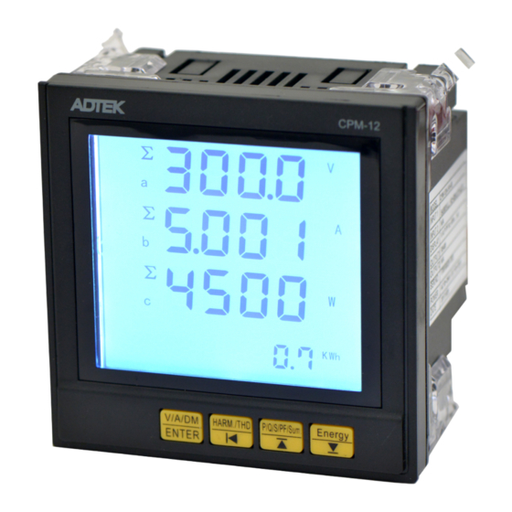 ADTEK CPM-12B Manual