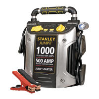 Stanley J509 User Manual