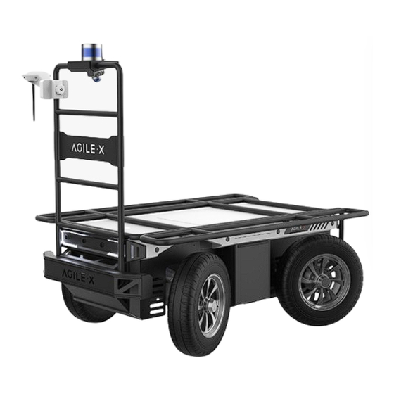 AgileX TITAN User Manual
