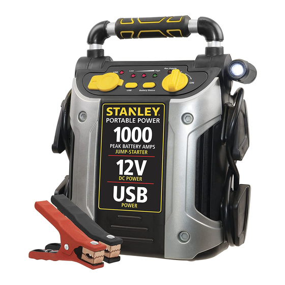 Stanley J509 Manuals
