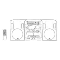 JVC MX-V505T Service Manual