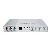 Cypress HTCP-255DN Operation Manual