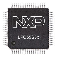 NXP Semiconductors LPC55S3 Series Hardware Design Manuallines