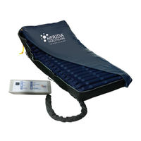 Herida Healthcare Argyll II HH/T04 User & Full Service Manual