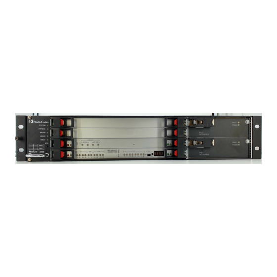 AudioCodes Mediant 3000 User Manual