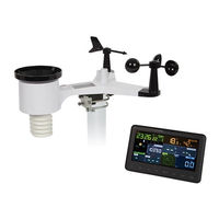 Velleman PEREL WC224 Manual