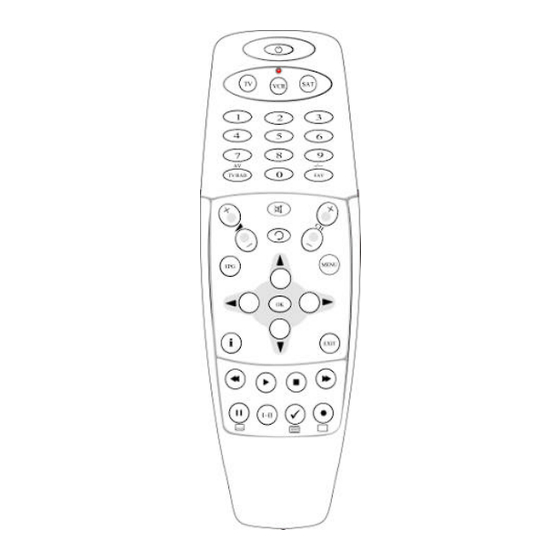 EchoStar AD-3000 IP User Manual