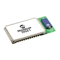 Microchip Technology RN41 Manual
