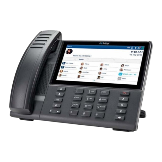 Mitel MiVoice 6940 Quick Reference Manual