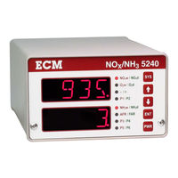 Ecm NOx/NH3 5240 Instruction Manual