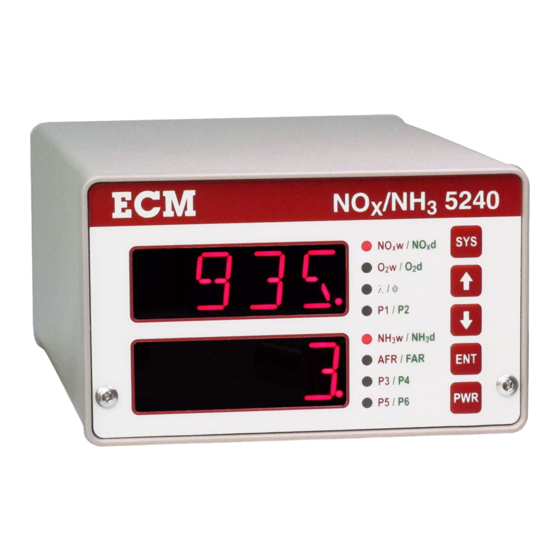 ECM NOx/NH3 5240 Instruction Manual