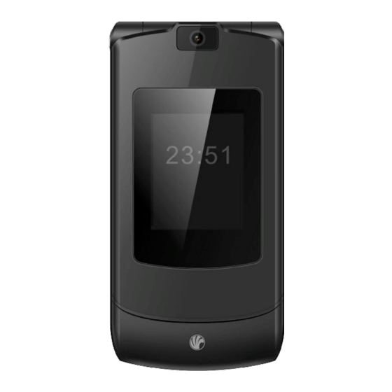 NGM C3 Quick Manual