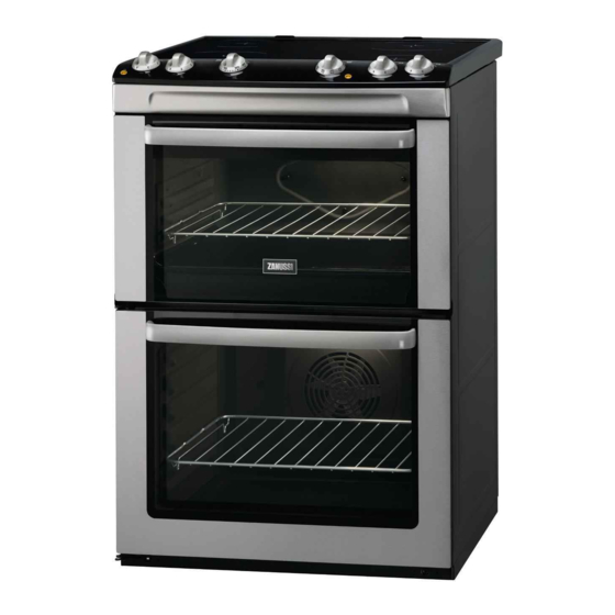Zanussi ZCV668MX User Manual