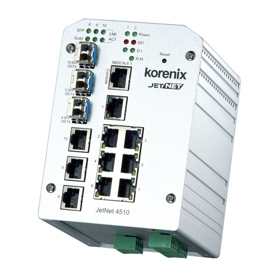 Korenix JetNet 4510 Series User Manual