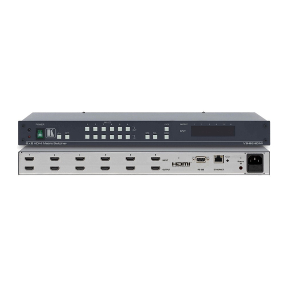Kramer VS-66HDMI User Manual