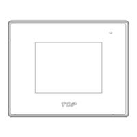 M2I TOPRE Series Hardware Manual