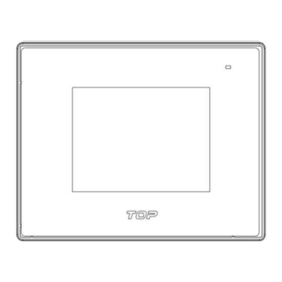 M2I TOPRE Series Hardware Manual