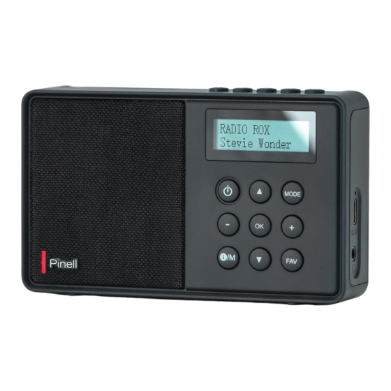 Pinell SUPERSOUND MICRO User Manual