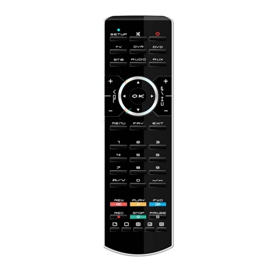 Ebode Take 6 IR User Manual