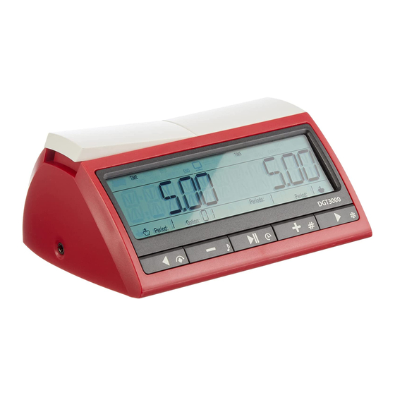DGT 3000 Manual