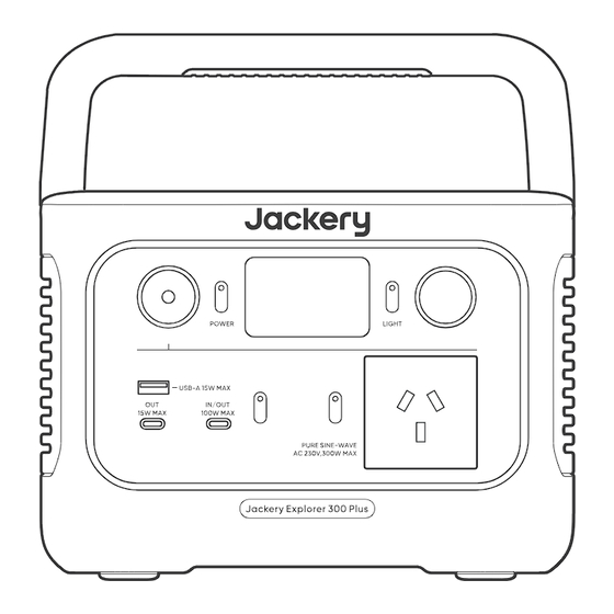 Jackery Explorer 300 Plus 40W Mini Manuals