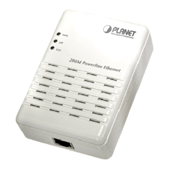 Planet PL-501-EU User Manual