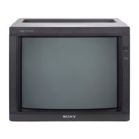 Sony RM-739 Service Manual