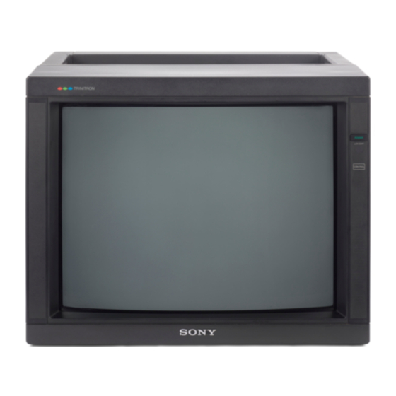 Sony RM-739 Service Manual