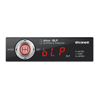Pivot 3 drive BLP User Manual