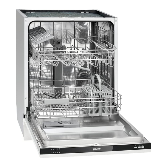 BOMANN GSPE 7416 VI Instruction Manual
