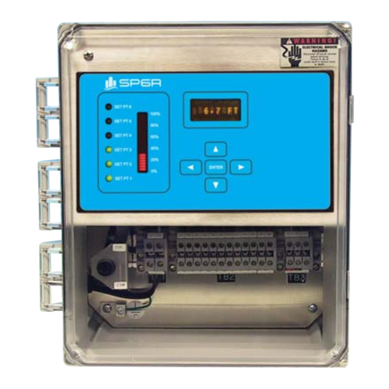 Primex SP6R User Manual