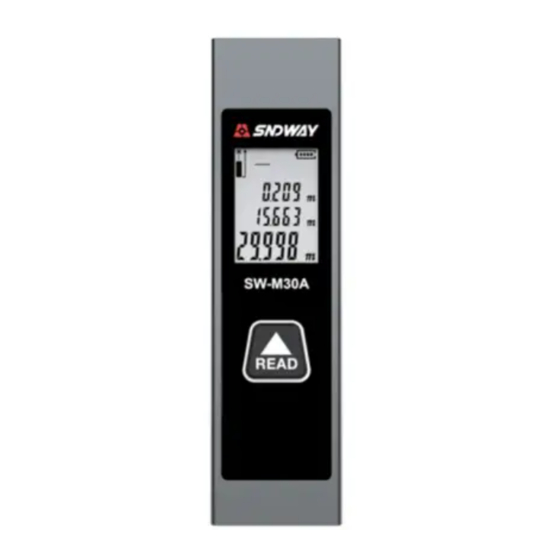 SNDWAY SW-M30A User Manual