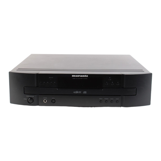 Marantz CC4003 User Manual