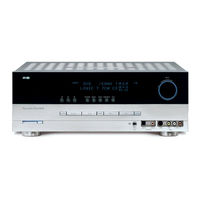 Harman Kardon AVR 347/230 Service Manual