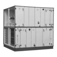 SystemAir Geniox 24 User Manual