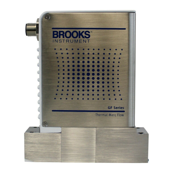 Brooks Instrument GF100 Series Manuals