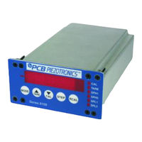 PCB Piezotronics 8159-1012A Installation And Operating Manual