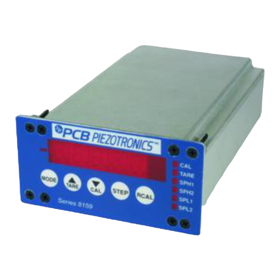 PCB Piezotronics 8159-1012A Manuals