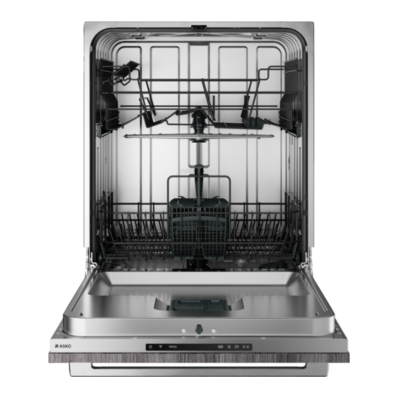 Asko DFI533A User Manual
