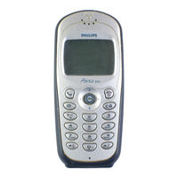 PHILIPS CT3328-BSUUA0G9 Manual