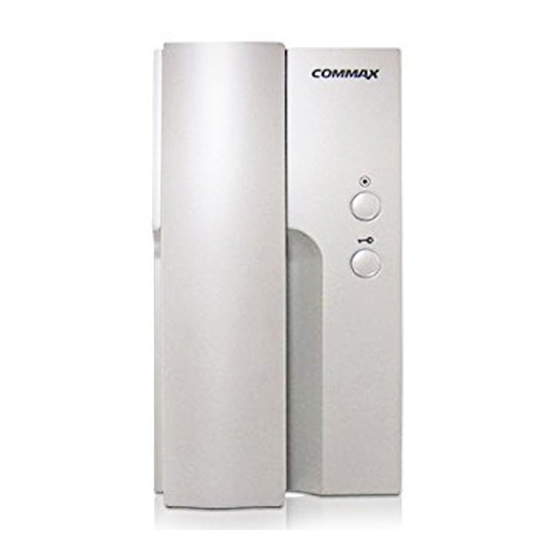 Commax DP-4VHP User Manual