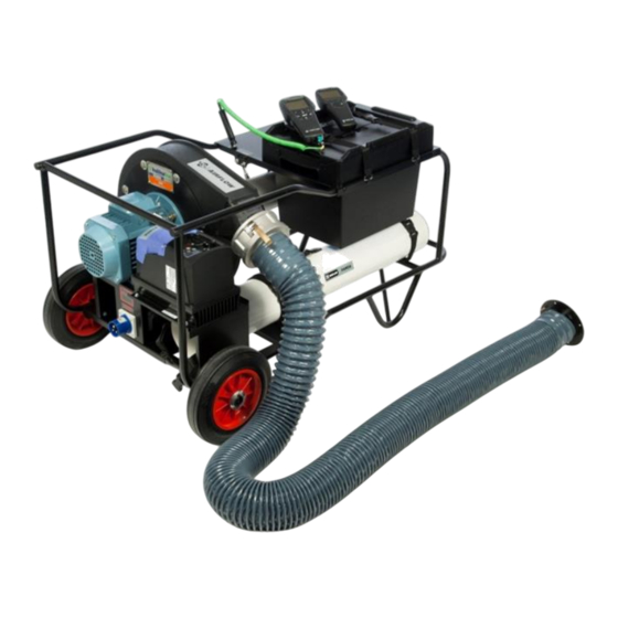 TSI Instruments PANDA LIGHT Operation And Service Manual