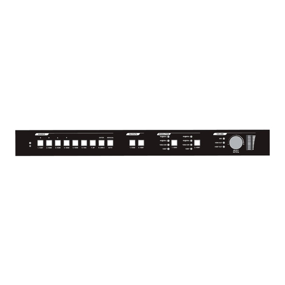 Blackbox AVSC-HDMI2-8X2 User Manual