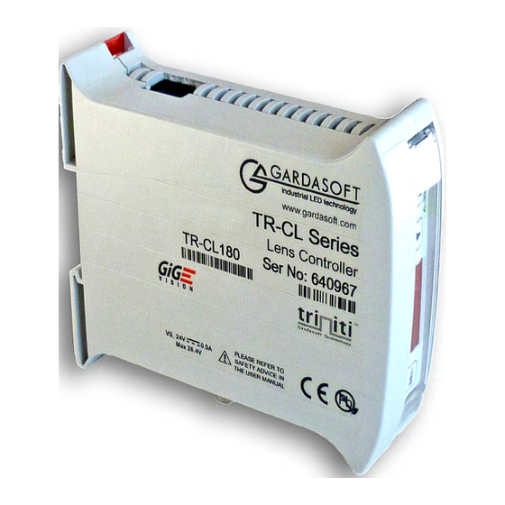 GARDASOFT TR-CL Series User Manual