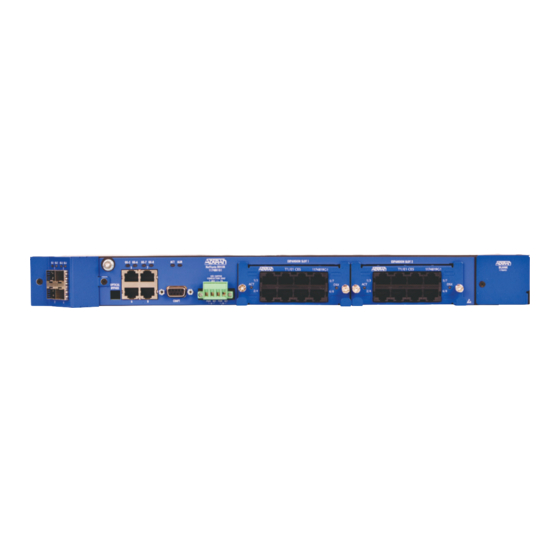 ADTRAN NetVanta 8044M Specifications