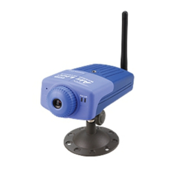 AirLive WL-5420CAM User Manual
